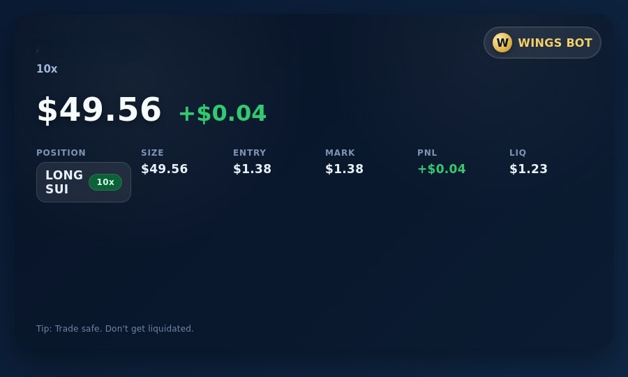 WingsTradeBot sample position preview